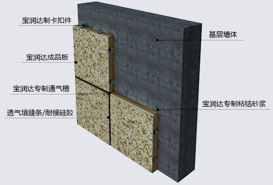 金年会 金字招牌诚信至上聚苯板水包沙仿石材金年会 金字招牌诚信至上