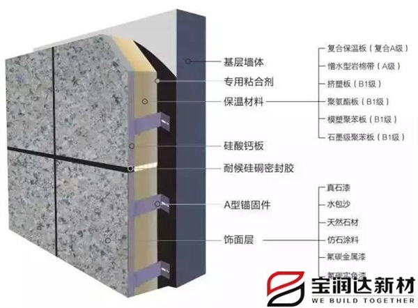 金年会 金字招牌诚信至上